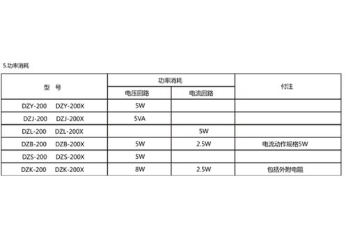 dzy 208x中间继电器产品图片及生产厂家信息——上海上继科技