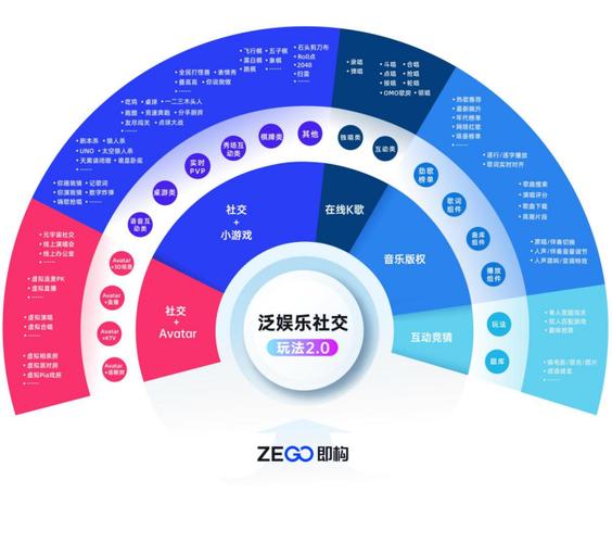2022pagc金帆奖揭晓,这家深企获评"年度杰出产品技术服务商"